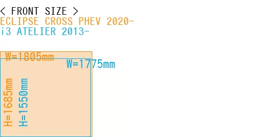 #ECLIPSE CROSS PHEV 2020- + i3 ATELIER 2013-